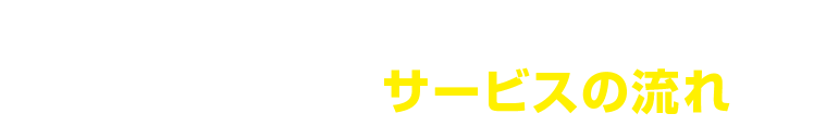 「PonoTechカービューティ」サービスの流れ
